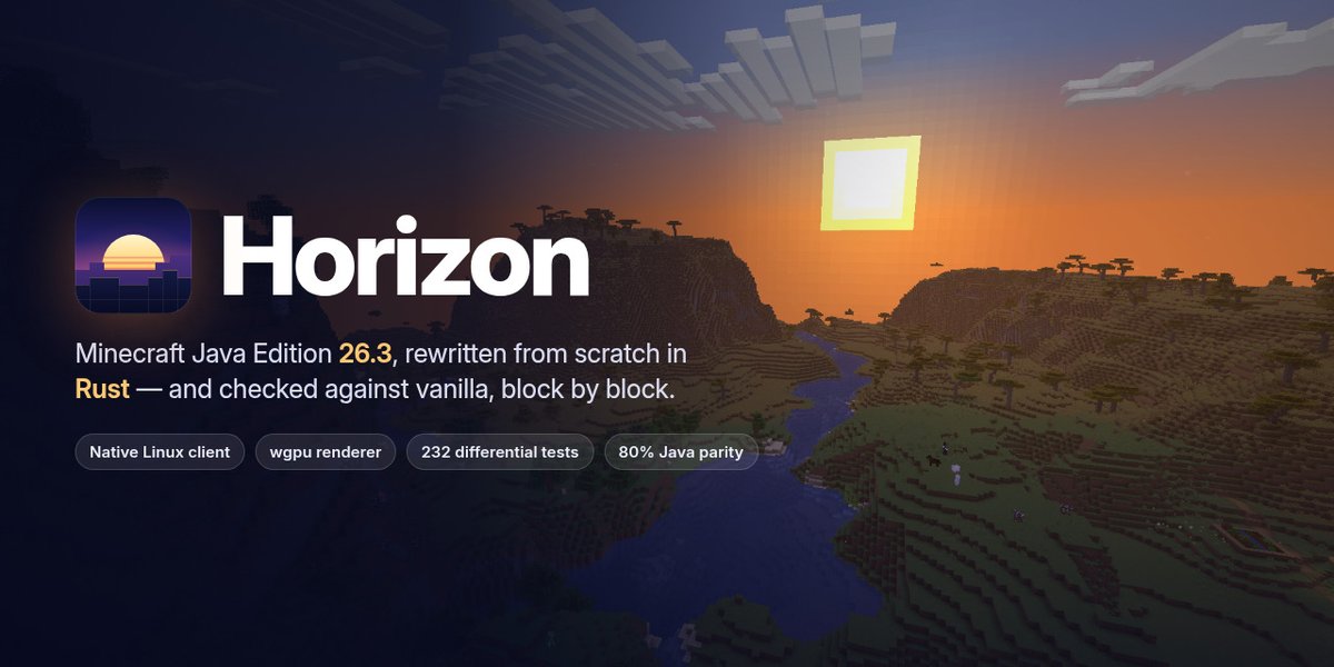 Horizon 的早期 GitHub 项目宣传图
